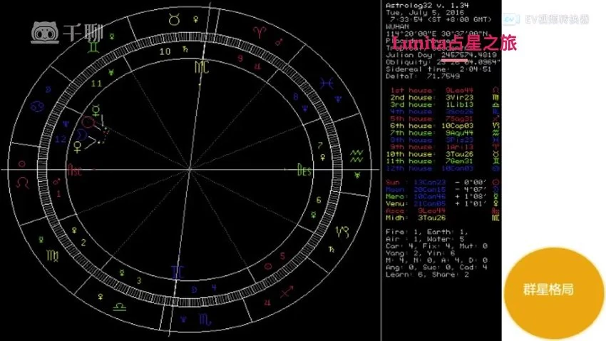 《Lunita占星系统初中高课程》（视频60集）