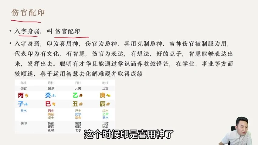 壹成《四柱八字进阶系统课》视频33集