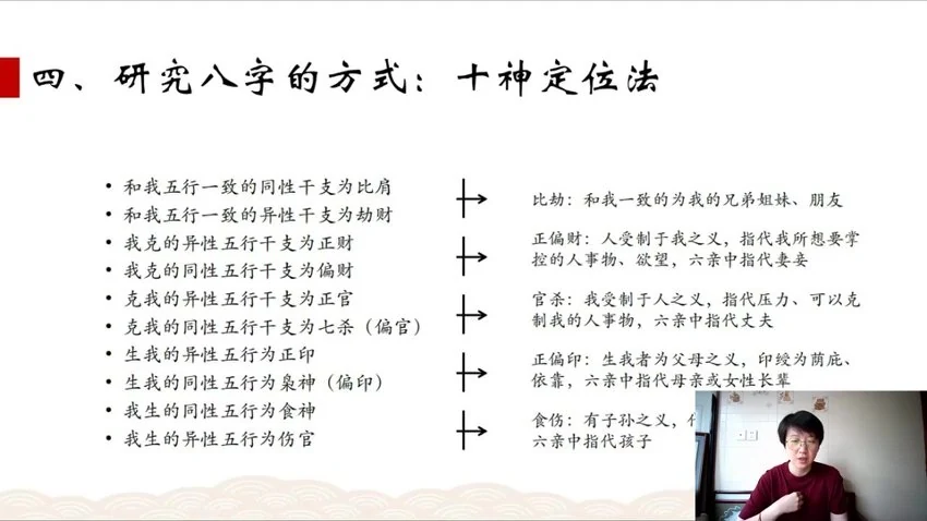张逢辰《八字命理基础班+高阶班》(视频48集)