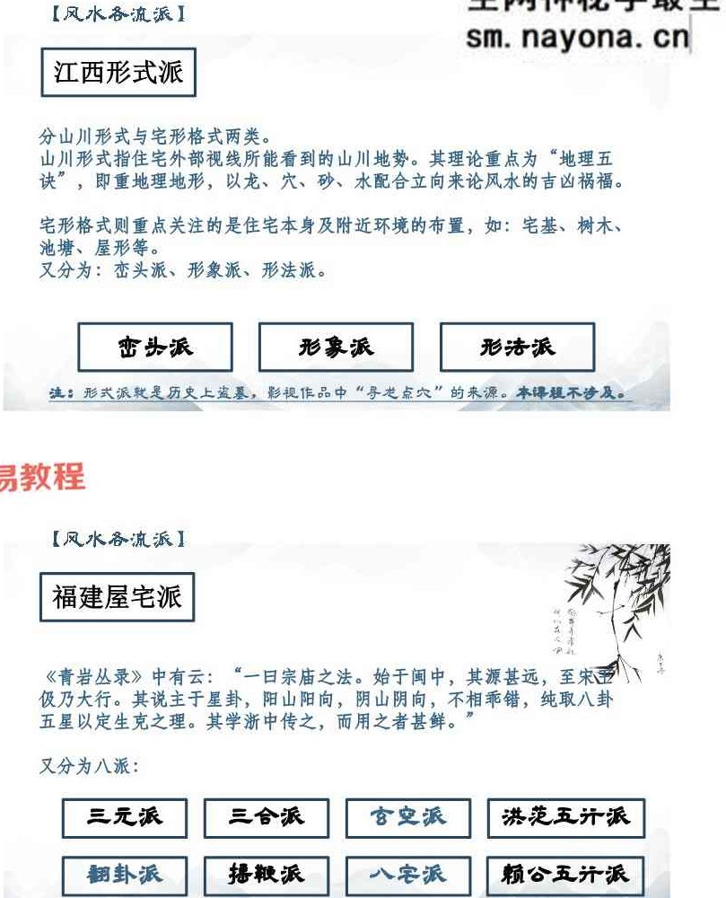 易谦-阳宅风水宗师班两册pdf