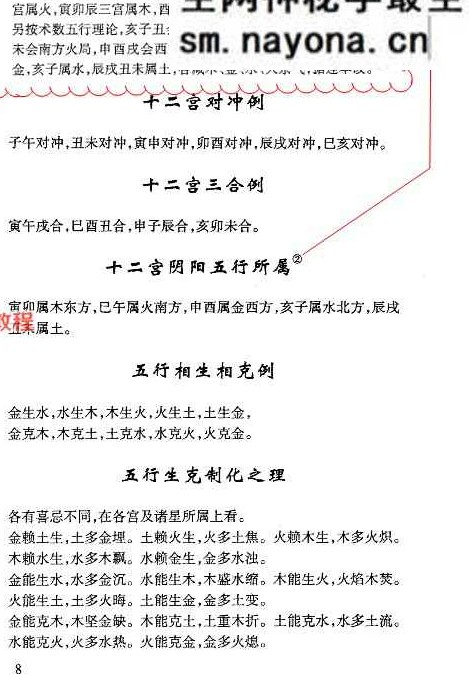 新刻纂集紫微斗数捷览 冯一 吴艳明 点校(含书签) .pdf 238页