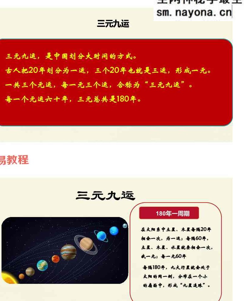 易谦-阳宅风水宗师班两册pdf
