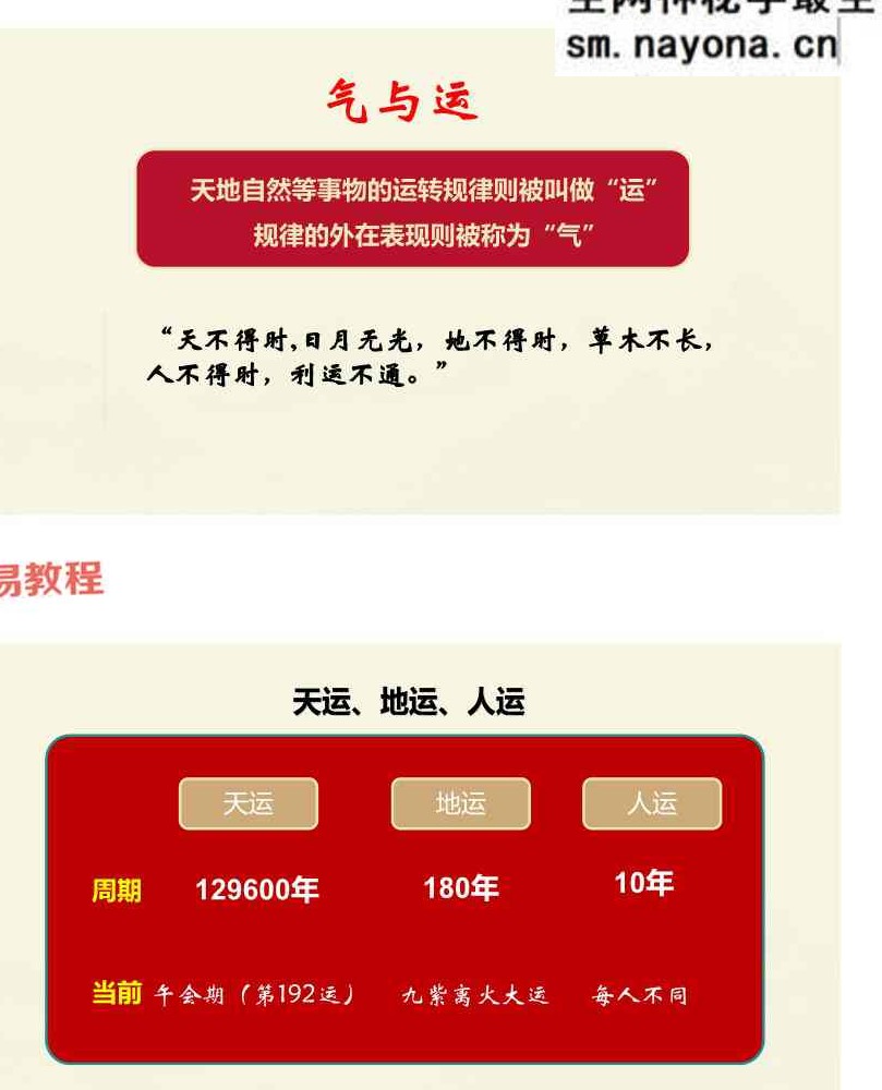易谦-阳宅风水宗师班两册pdf