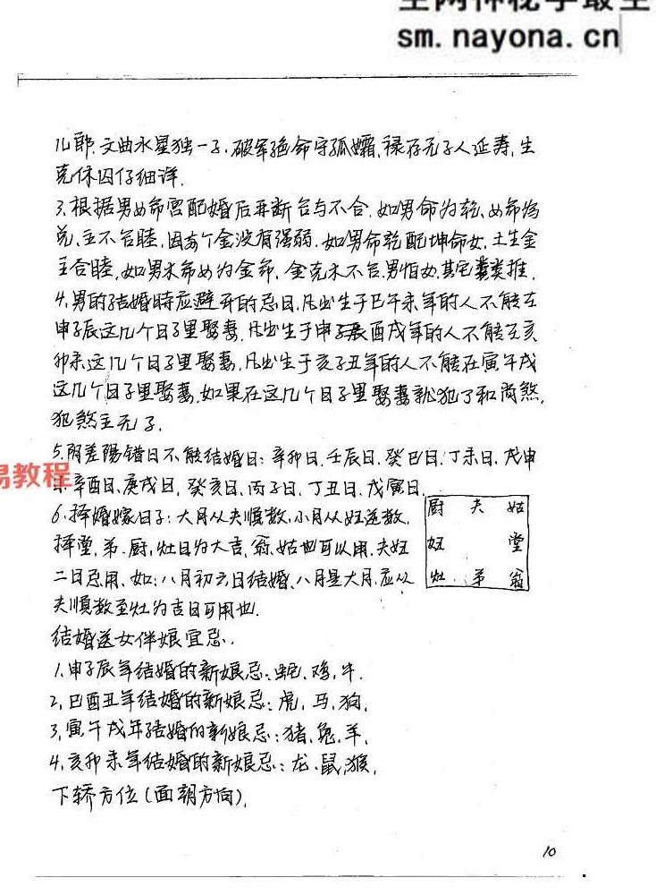 绝秘阳宅手写笔记资料、弟子班绝密资料8套合集，共365页.pdf