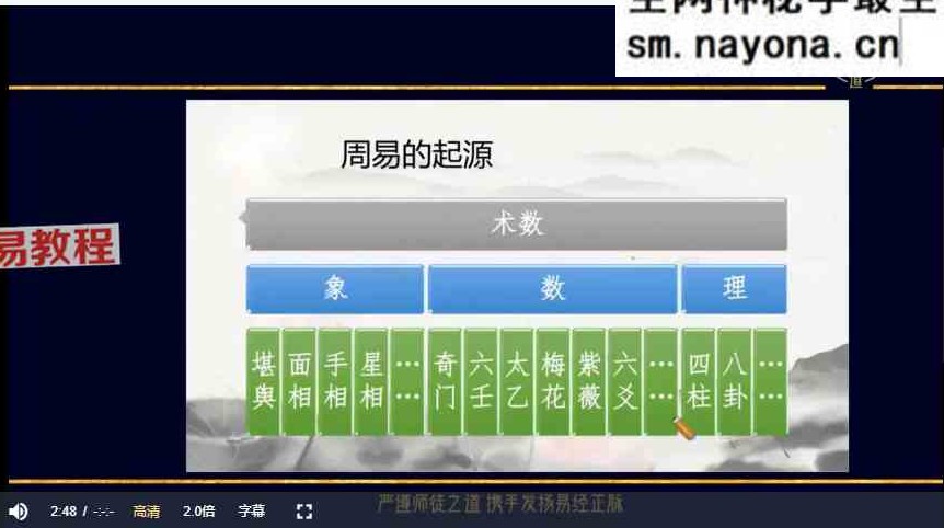 黎荔易学高维智慧365臻享会员（合集篇）视频7集 百度云免费下载！