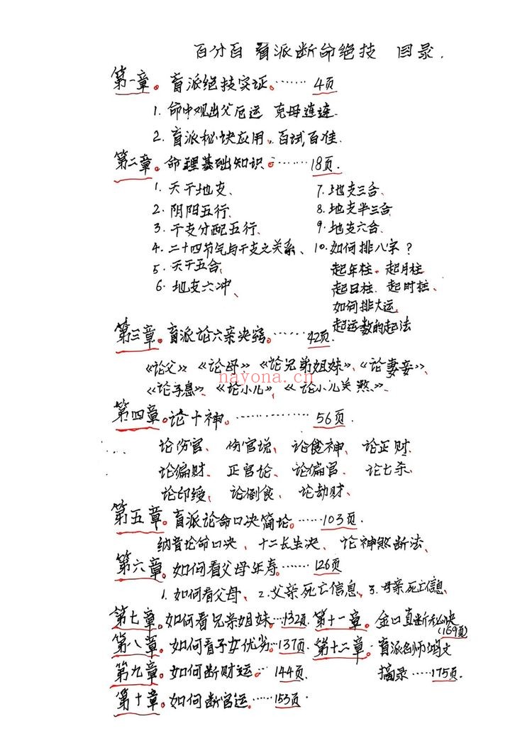 《百分百盲派断命绝技》PDF电子书（270页）