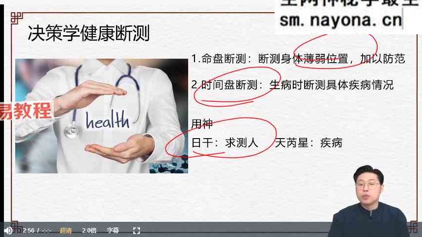 林涵予决策学综合实战大师班视频56集