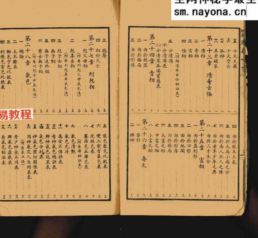 决断终身相术奇书.pdf 90页 双开本