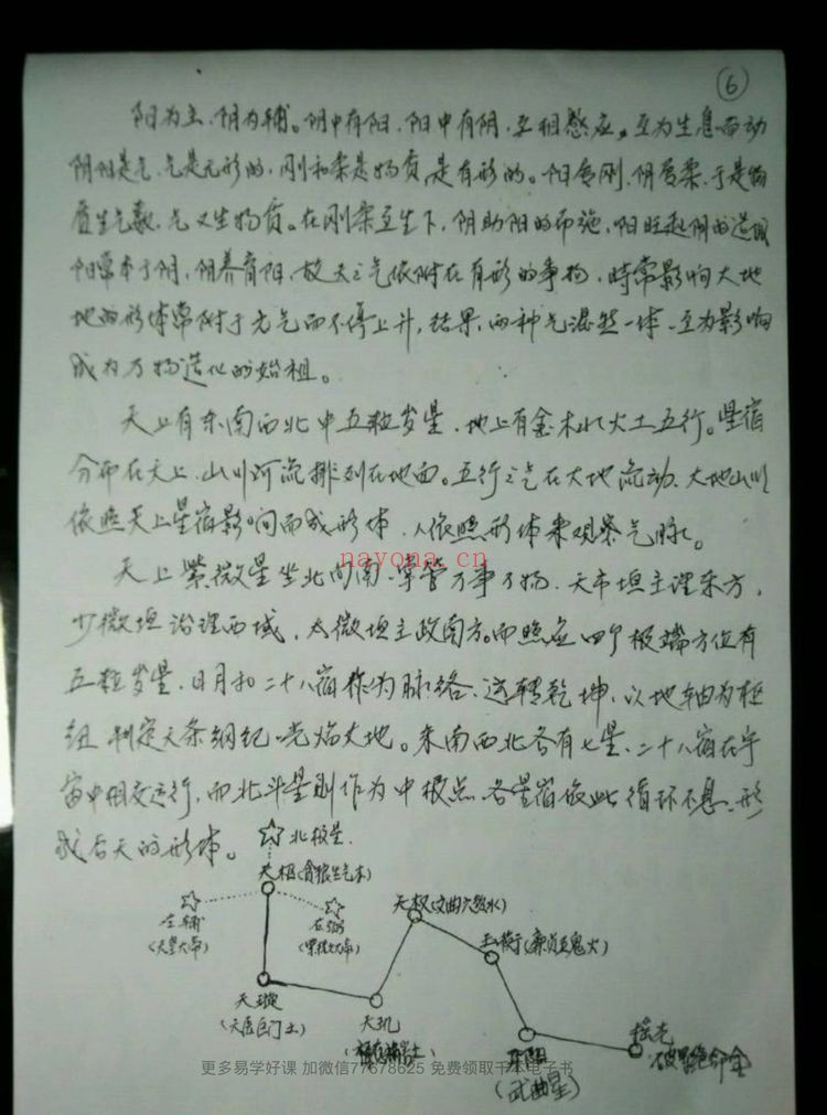 倪可《三皇风水》PDF电子书（54页）