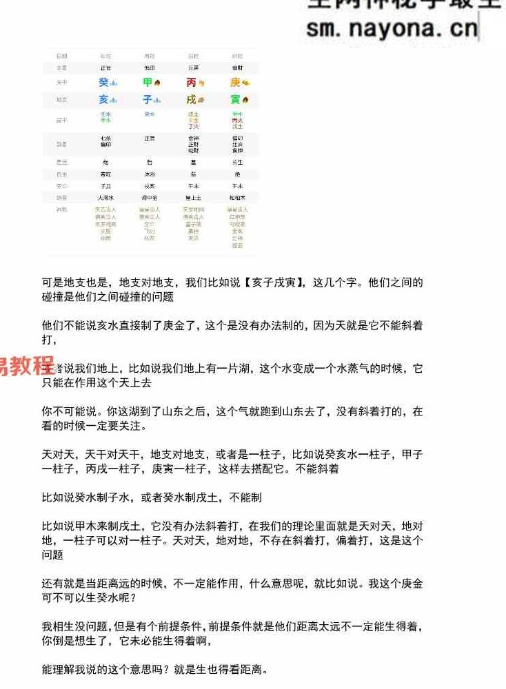 崔文举 甲辰年第五期 电子版【原版】636页.pdf