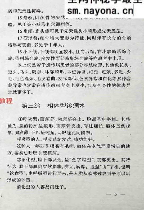 邵氏秘传奇门诊病学.pdf 250页