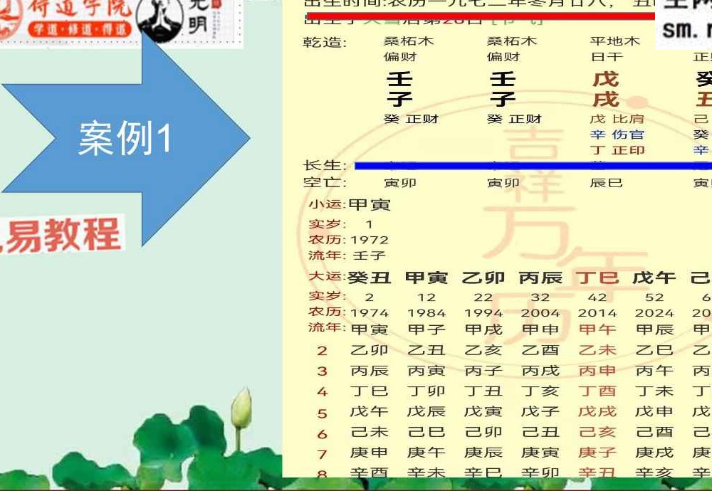 德镜 批八字钻石流程交付讲义（学）.pdf 60页