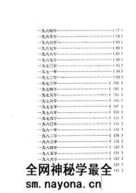 1991-中共哲里木盟党史大事记.pdf电子版_内蒙古志预览图4 1991-中共哲里木盟党史大事记.pdf电子版_内蒙古志预览图4