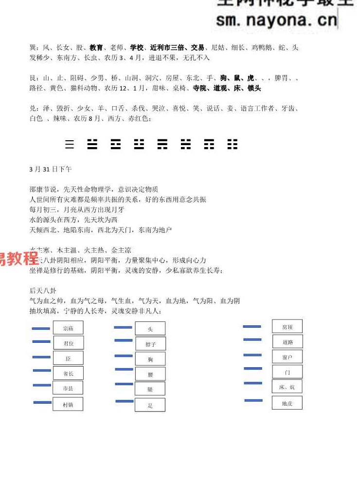 刘文元2023年阴阳宅+64卦及2020年秋季八字命理笔记等合集资料