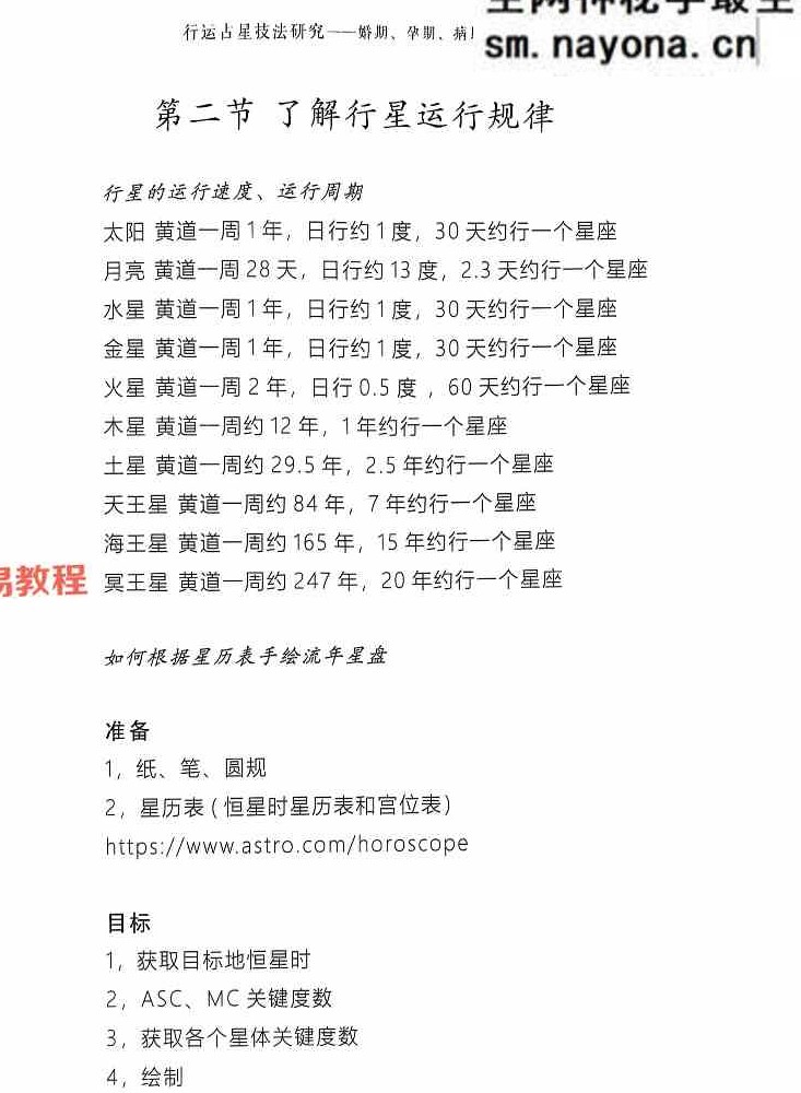 宝叔古典占星讲义+行运占星技法pdf