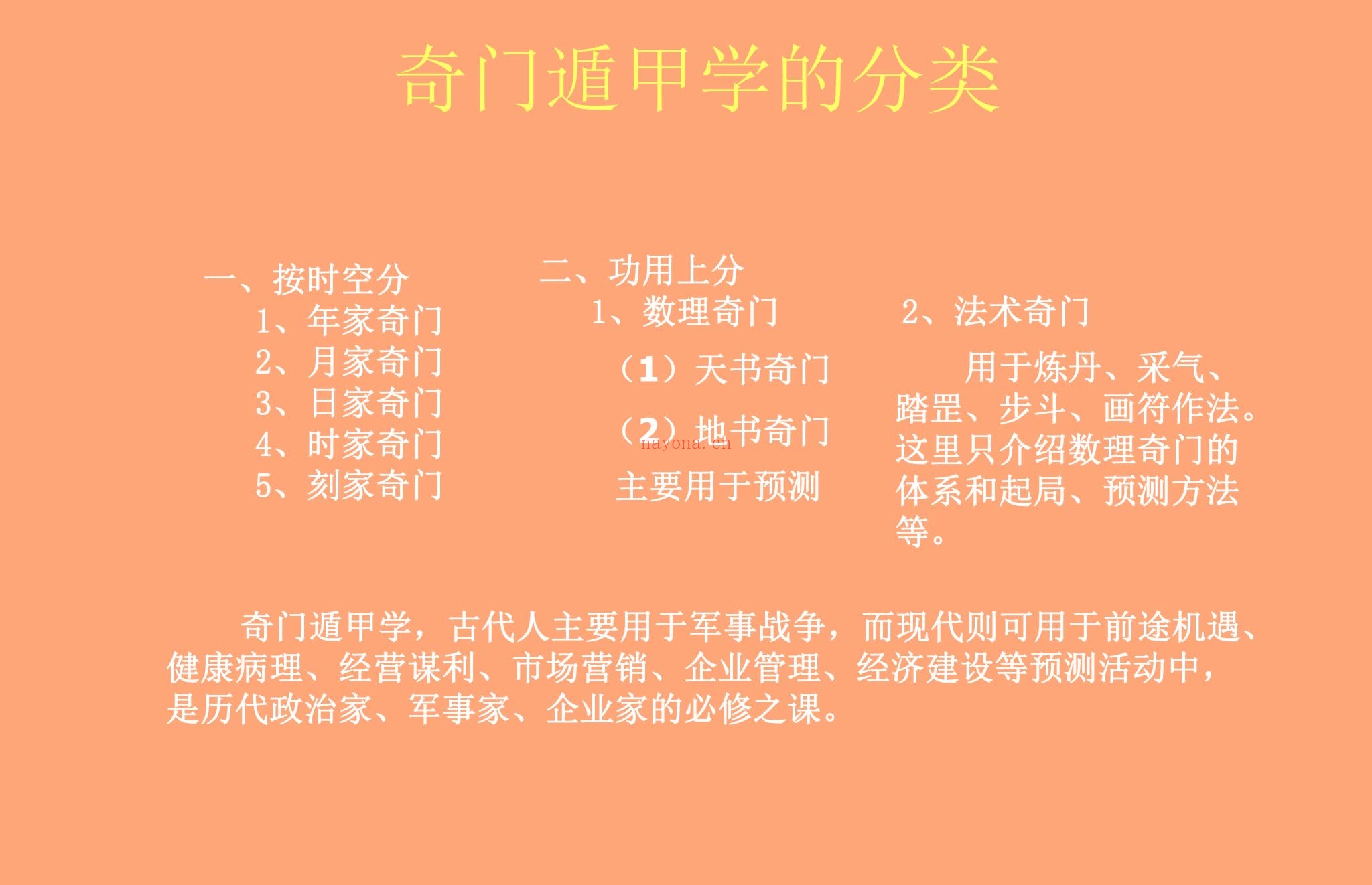 《起局入门与提高》PDF电子书（189页）