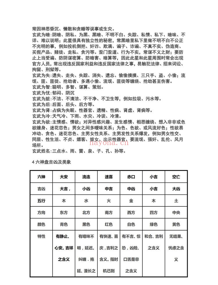杨鸿利《七星风水》PDF电子书（223页）