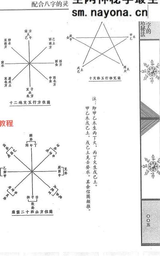 《配合八字的灵符改运秘法》.pdf 风云山人 274页