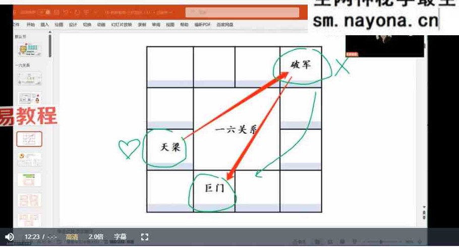 依婷紫薇课程视频45集