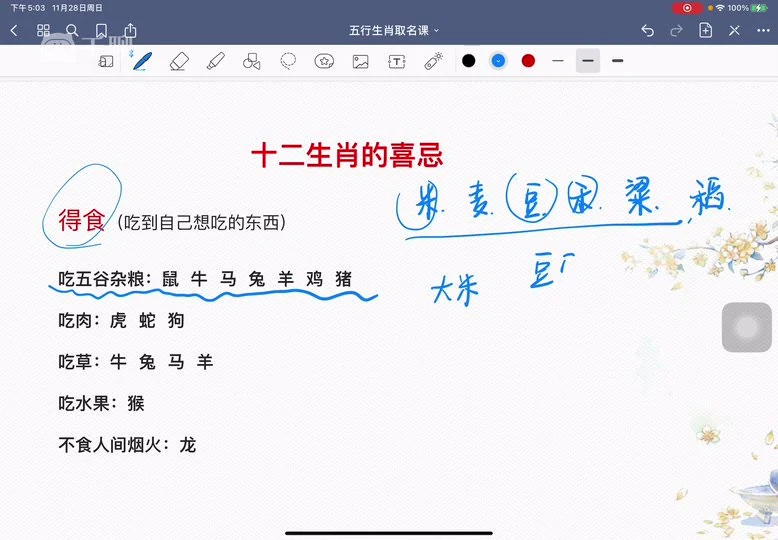 宝艺《五行生肖姓名学》视频10集