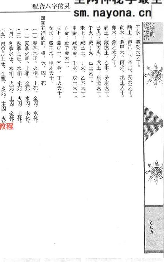 《配合八字的灵符改运秘法》.pdf 风云山人 274页