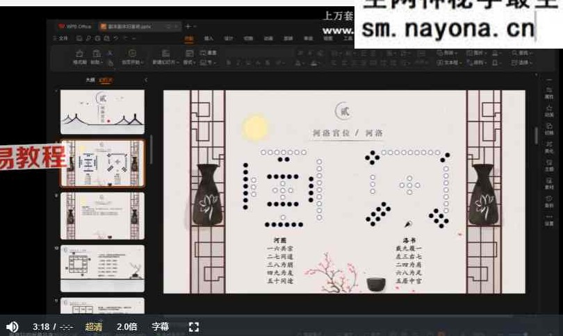 高晨轩象数心学视频+课件pdf