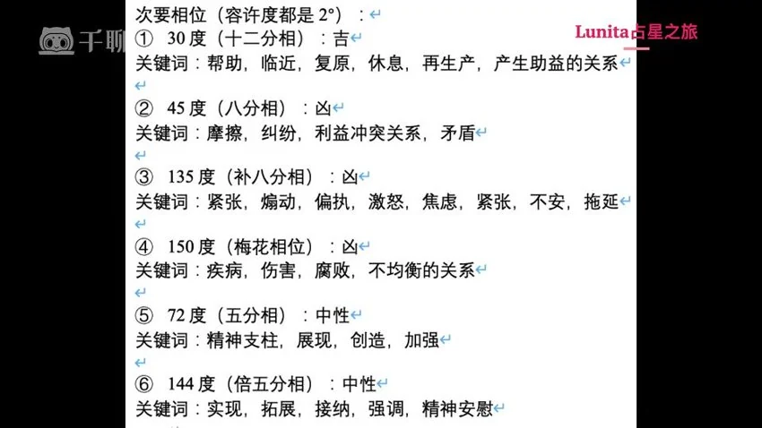 《Lunita占星系统初中高课程》（视频60集）
