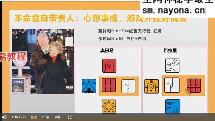周秋言玛雅历五套课程视频