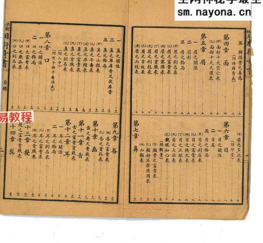 决断终身相术奇书.pdf 90页 双开本