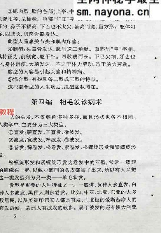 邵氏秘传奇门诊病学.pdf 250页