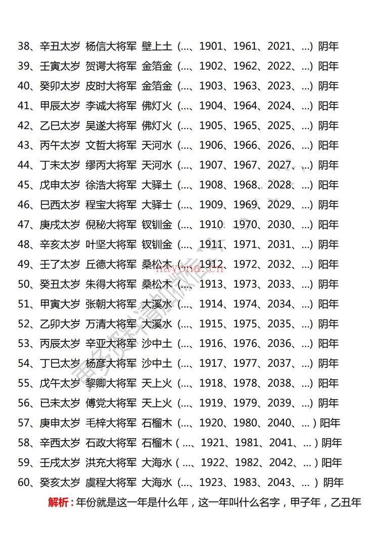 宇安《民间秘法》PDF电子书（19页）