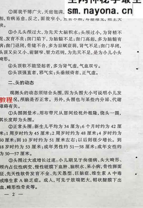 邵氏秘传奇门诊病学.pdf 250页