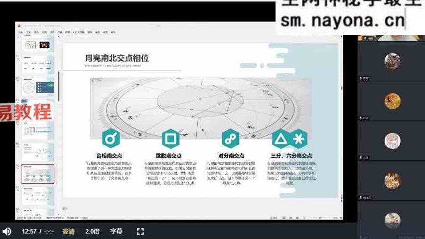 2025进化占星本命盘解读基础课视频12集