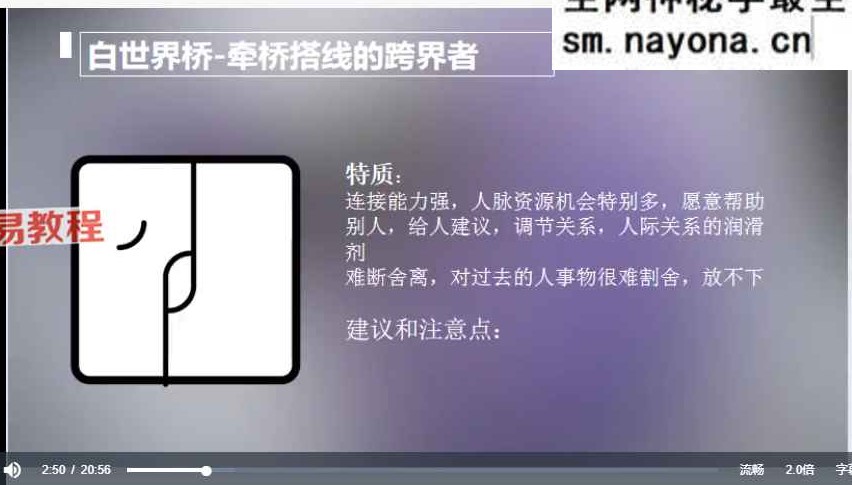周秋言玛雅历五套课程视频