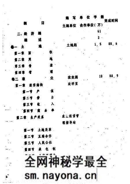 1987-嘉定县志纲目 第三稿.pdf电子版_上海市志预览图5 1987-嘉定县志纲目 第三稿.pdf电子版_上海市志预览图5