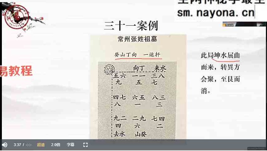 张北海老师玄空风水课程视频40集