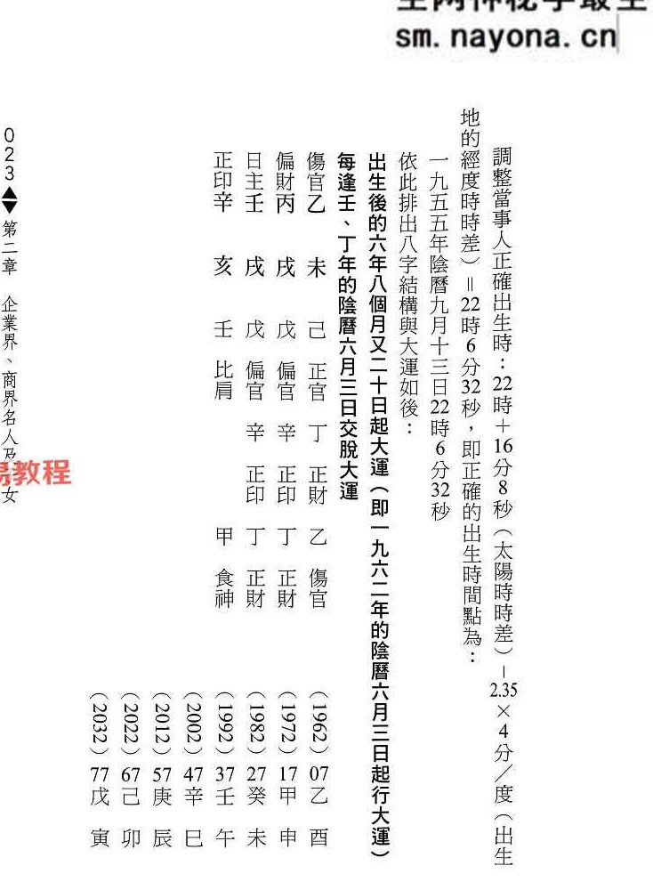 命谱富豪篇.pdf  陈椿益 272页