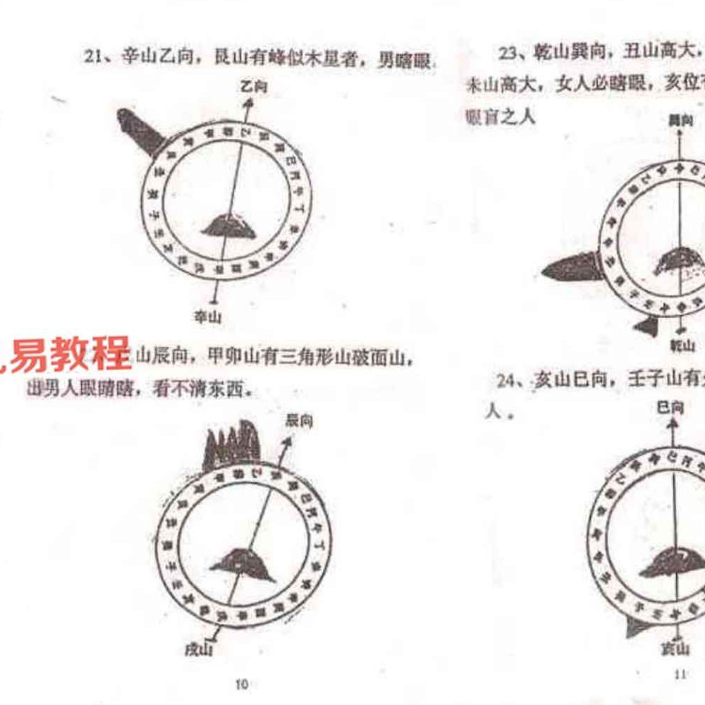 阴宅风水绝断上下pdf