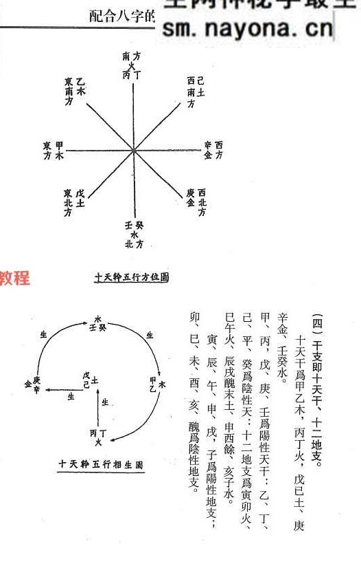《配合八字的灵符改运秘法》.pdf 风云山人 274页