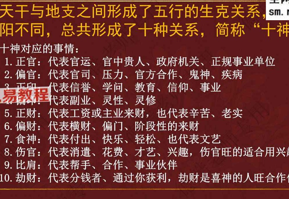 德皓-看学历高低及催旺文昌秘法.pdf 64页