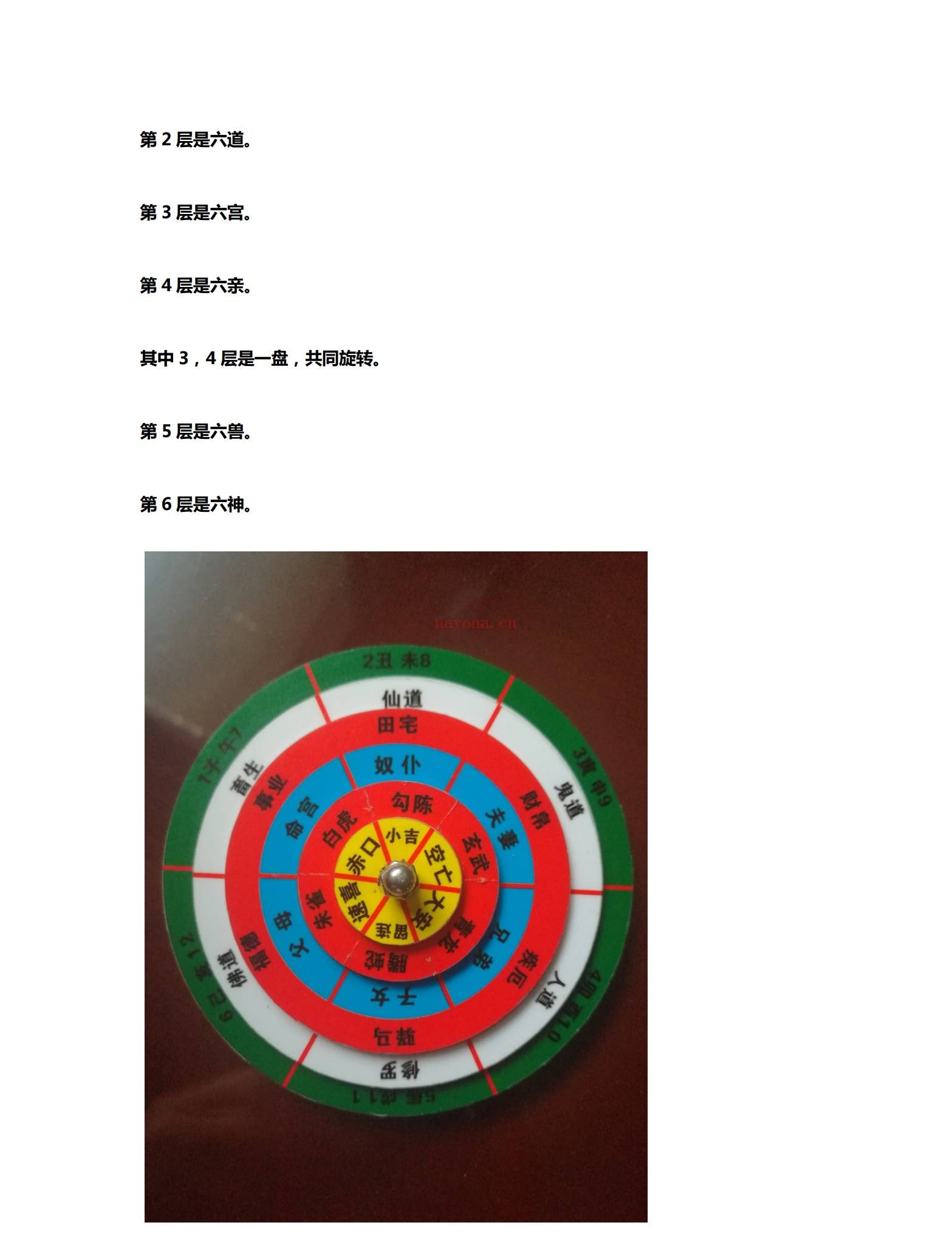 杨鸿利《七星风水》PDF电子书（223页）
