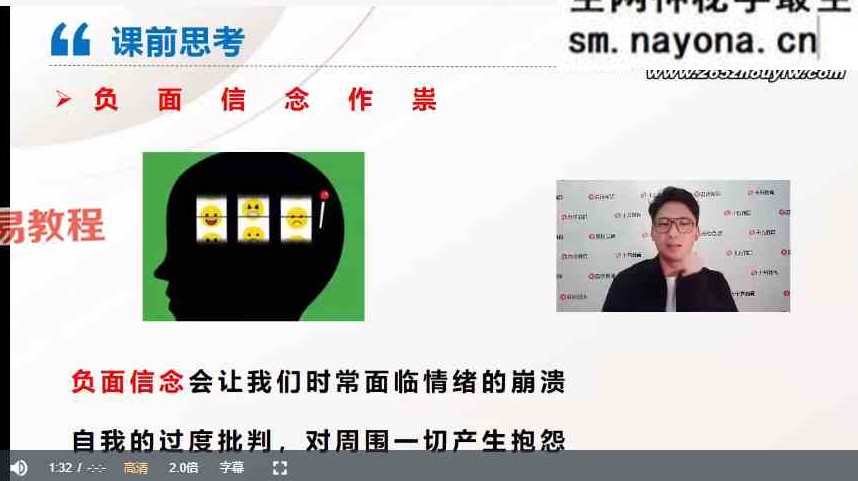 38天读心识人训练营，一眼识人，一秒读心50集视频