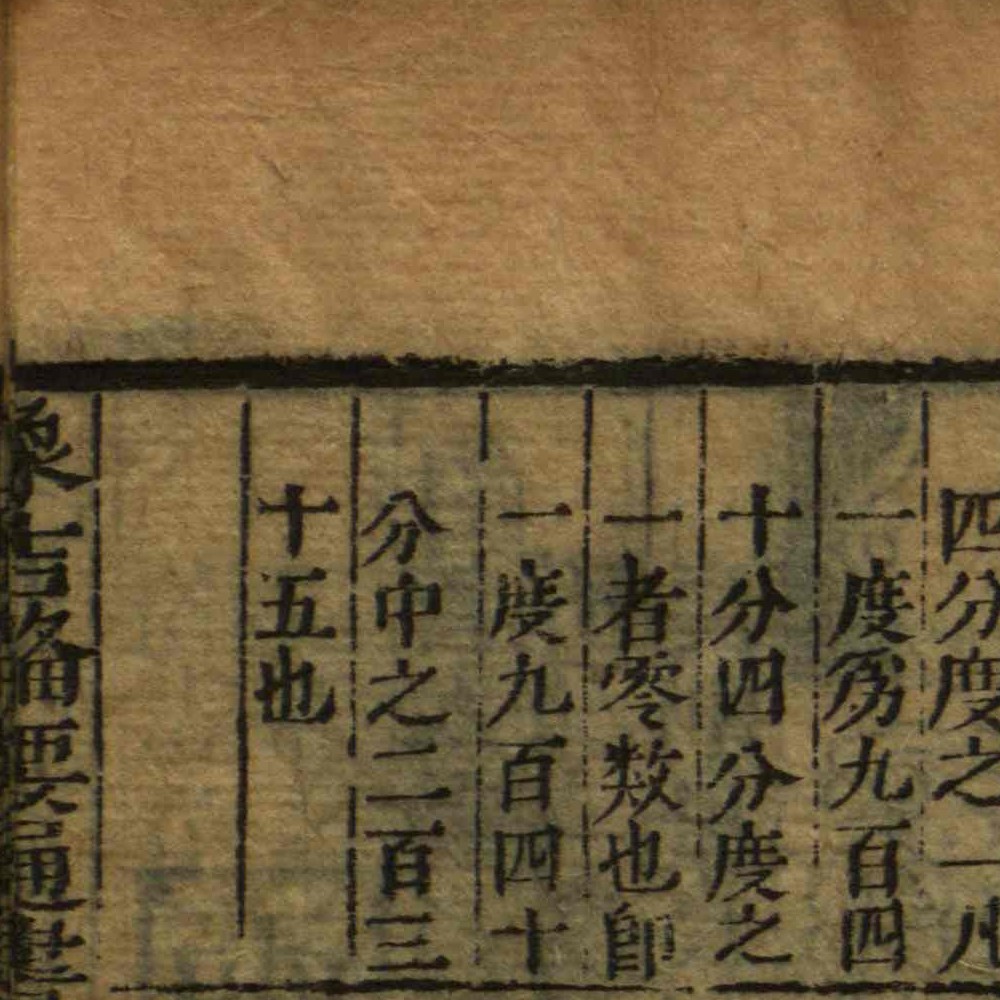 新镌曆法便览象吉备要通书大全.29卷.魏明远纂辑.步月楼藏板.pdf 百度云免费下载!