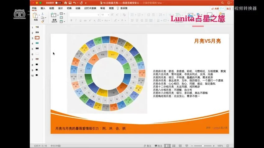 《Lunita占星合盘课程》视频32集