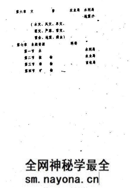 1987-嘉定县志纲目 第三稿.pdf电子版_上海市志预览图4 1987-嘉定县志纲目 第三稿.pdf电子版_上海市志预览图4
