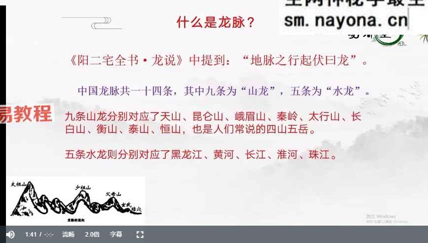 易云 易云阴宅风水50讲视频