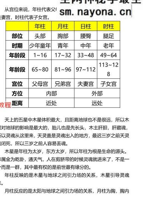 刘文元2023年阴阳宅+64卦及2020年秋季八字命理笔记等合集资料