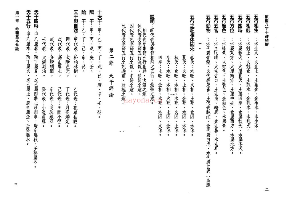 陈文遥《陈文遥 顶级八字学点三窍册合集》PDF电子书（340页）