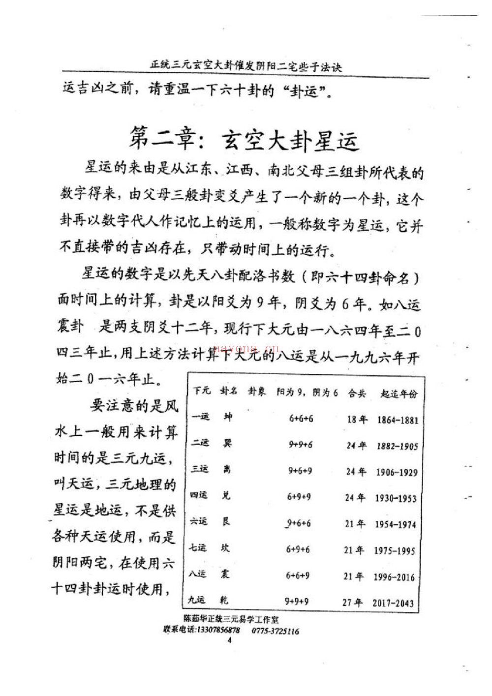 陈茹华《正统三元玄空大卦催发阴阳二宅些子法诀》电子书PDF（86页）