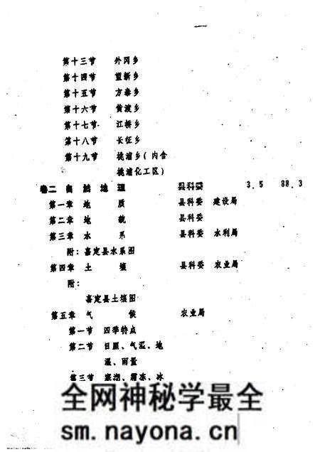 1987-嘉定县志纲目 第三稿.pdf电子版_上海市志预览图3 1987-嘉定县志纲目 第三稿.pdf电子版_上海市志预览图3